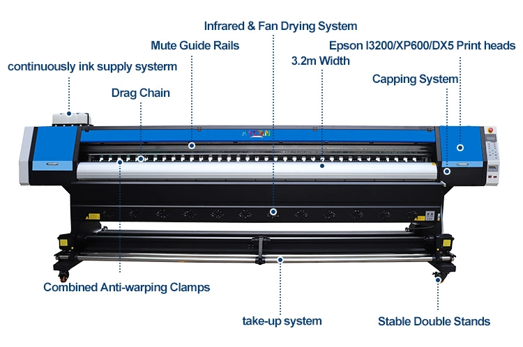 High Speed Eco Solvent Printer Flex Banner Vinyl Poster Printing Machine 3.2m